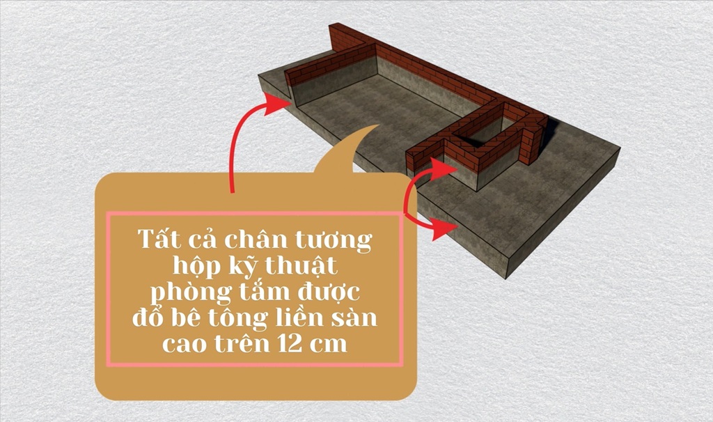 chất lượng xây dựng viha complex