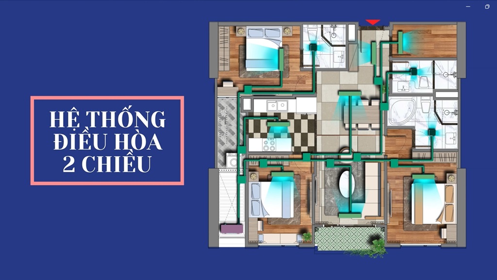 viha complex hệ thống điều hoà